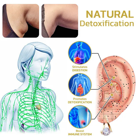 (🔥UTOLSÓ NAP AKCIÓ - 80% KEDVEZMÉNY)Lymphvity MagneTherapy germánium fülbevalók
