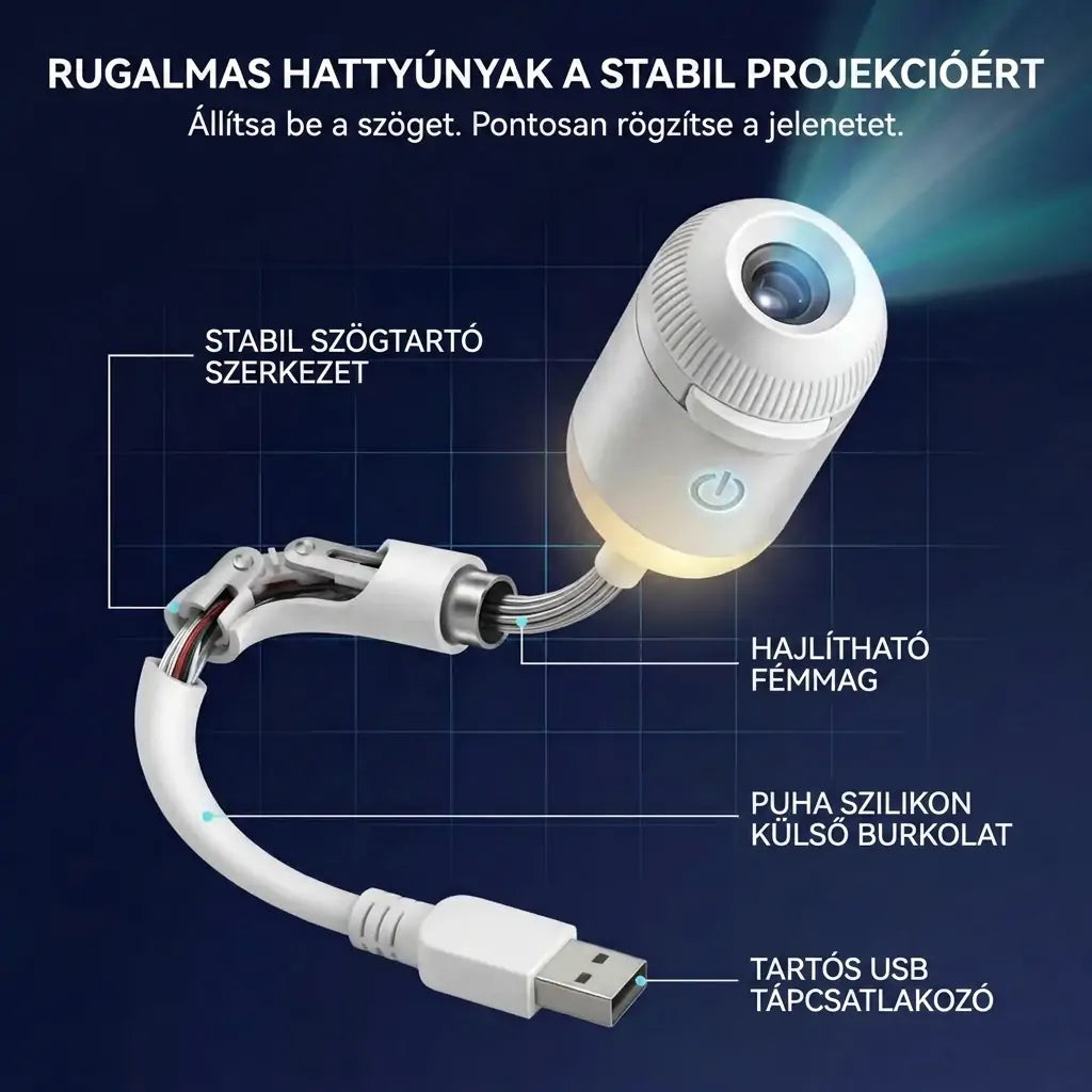 Comauo® Éjszakai fényprojektor
